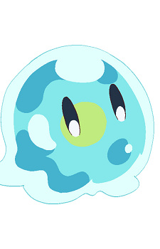 Gambar Karakter Ralaire