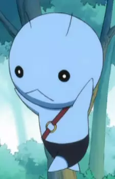 Gambar Karakter Anime: Mini