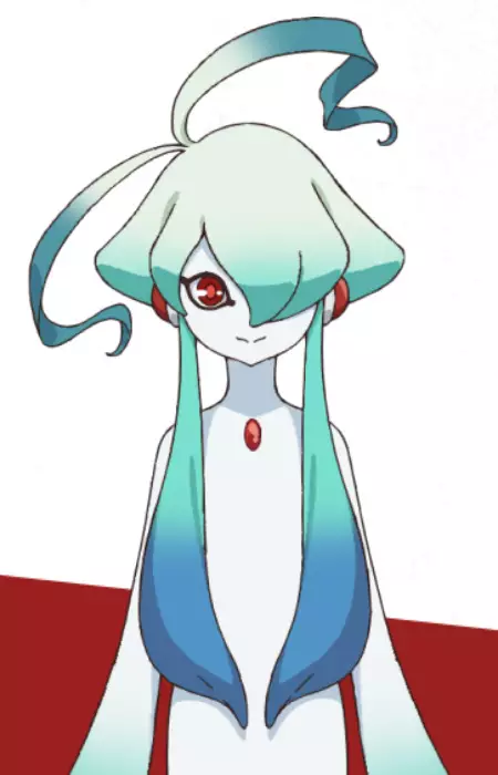 Gambar Karakter Anime: Gui