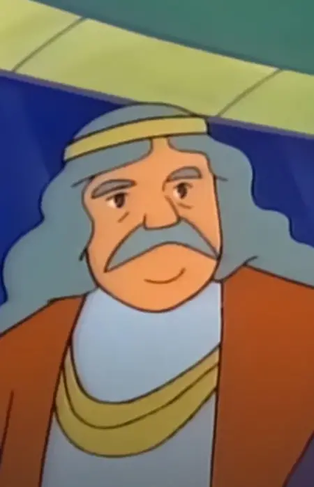 Gambar Karakter Anime: Bias