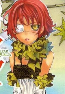 Gambar Karakter Dorothy