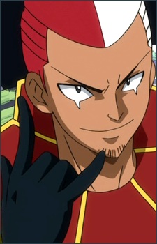 Gambar Karakter Scorpio