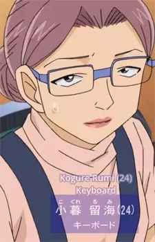 Gambar Karakter Anime: Rumi Kogure