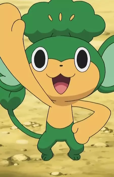 Gambar Karakter Anime: Yanappu