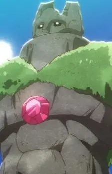 Gambar Karakter Anime: Ganger