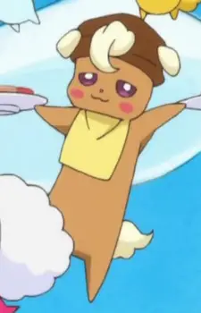 Gambar Karakter Anime: Danidani