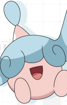 Gambar Karakter Mibrim