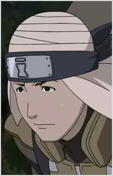 Gambar Karakter Anime: Korobi