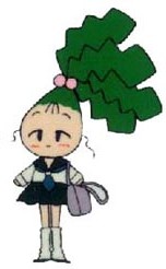 Gambar Karakter Anime: Horesore