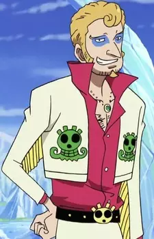 Gambar Karakter Anime: Salcho Achino