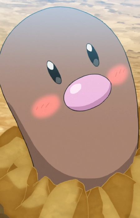 Gambar Karakter Diguda