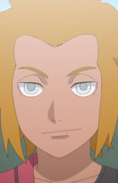 Gambar Karakter Ikada Funato