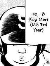 Gambar Karakter Koji Mori