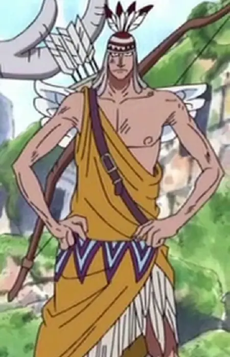 Gambar Karakter Anime: Yotsubane