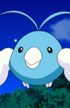 Gambar Karakter Tyltto