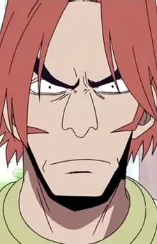 Gambar Karakter Anime: Reik