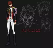 Gambar Karakter Anime: Leonhardt Steiner