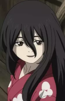 Gambar Karakter Anime: Mio