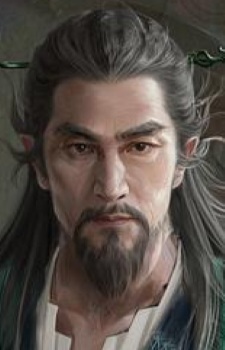 Gambar Karakter Wuya Wei