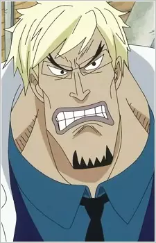 Gambar Karakter Anime: Kadar