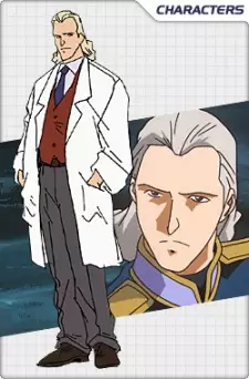 Gambar Karakter Anime: Nicola Fafas