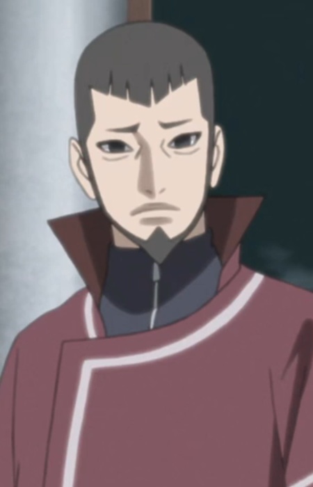 Gambar Karakter Konsuchi