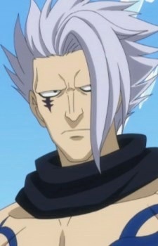 Gambar Karakter Erigor