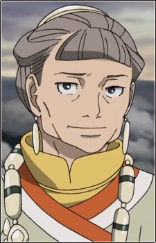 Gambar Karakter Tiptory