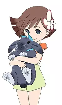 Gambar Karakter Anime: You