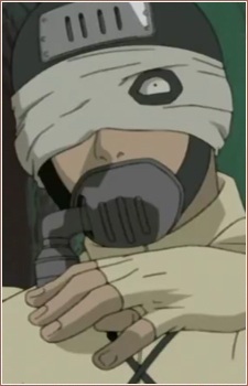 Gambar Karakter Anime: Mubi