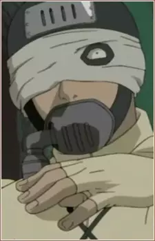 Gambar Karakter Anime: Mubi
