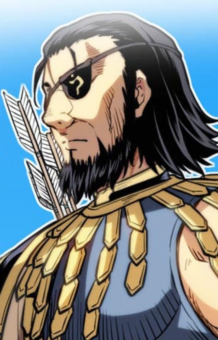 Gambar Karakter Magi