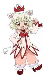Gambar Karakter Anime: Tio