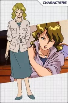 Gambar Karakter Anime: Shora Sou