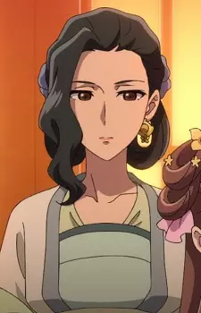 Gambar Karakter Anime: Kanan