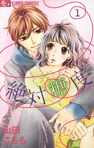 Gambar Cover Manga Zettai Toudo