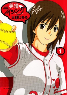 Sampul Manga Miharu♥Rising