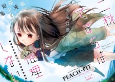 Gambar Manga Nishina Tesura wa Suirishinai
