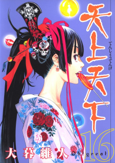 Gambar Manga Tenjou Tenge
