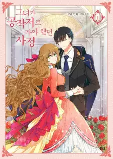 Gambar Manga Why Raeliana Ended Up at the Duke's Mansion