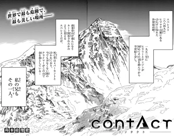 Gambar Cover Manga Contact