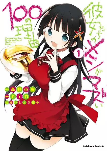 Gambar Cover Manga Kanojo-tachi no Meshi ga Mazui 100 no Riyuu