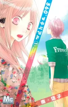 Manga image 360° Material
