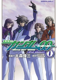 Gambar Manga Kidou Senshi Gundam 00 2nd.Season