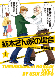 Sampul Manga Tsumugi-san Chi no Baai