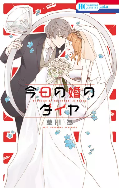 Gambar Cover Manga Kyou no Kon no Diagram