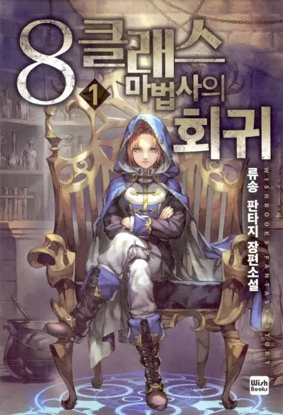 Gambar Cover Manga The Return of the 8th Class Mage