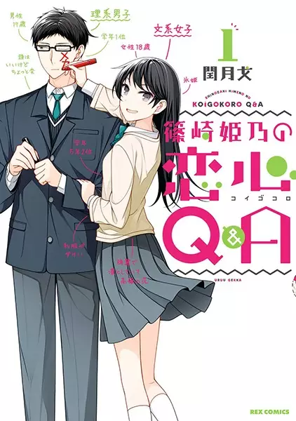 Gambar Cover Manga Shinozaki Himeno no Koigokoro Q&A