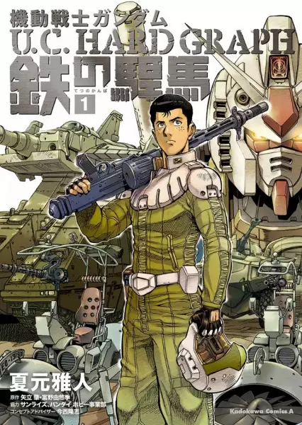 Gambar Cover Manga Kidou Senshi Gundam: U.C. Hard Graph - Tetsu no Kanba