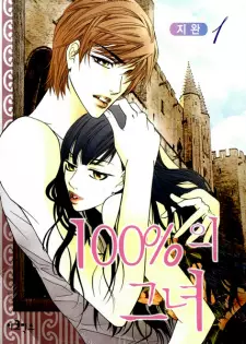 Gambar Manga 100% Perfect Girl